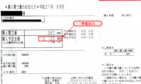 平成27年8月の売電収入の明細書